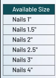 50KG BAG Iron Nail 4 Inch (4" Killa / Kaanti) – Construction &amp; Carpentry Nail in Nepal image 1