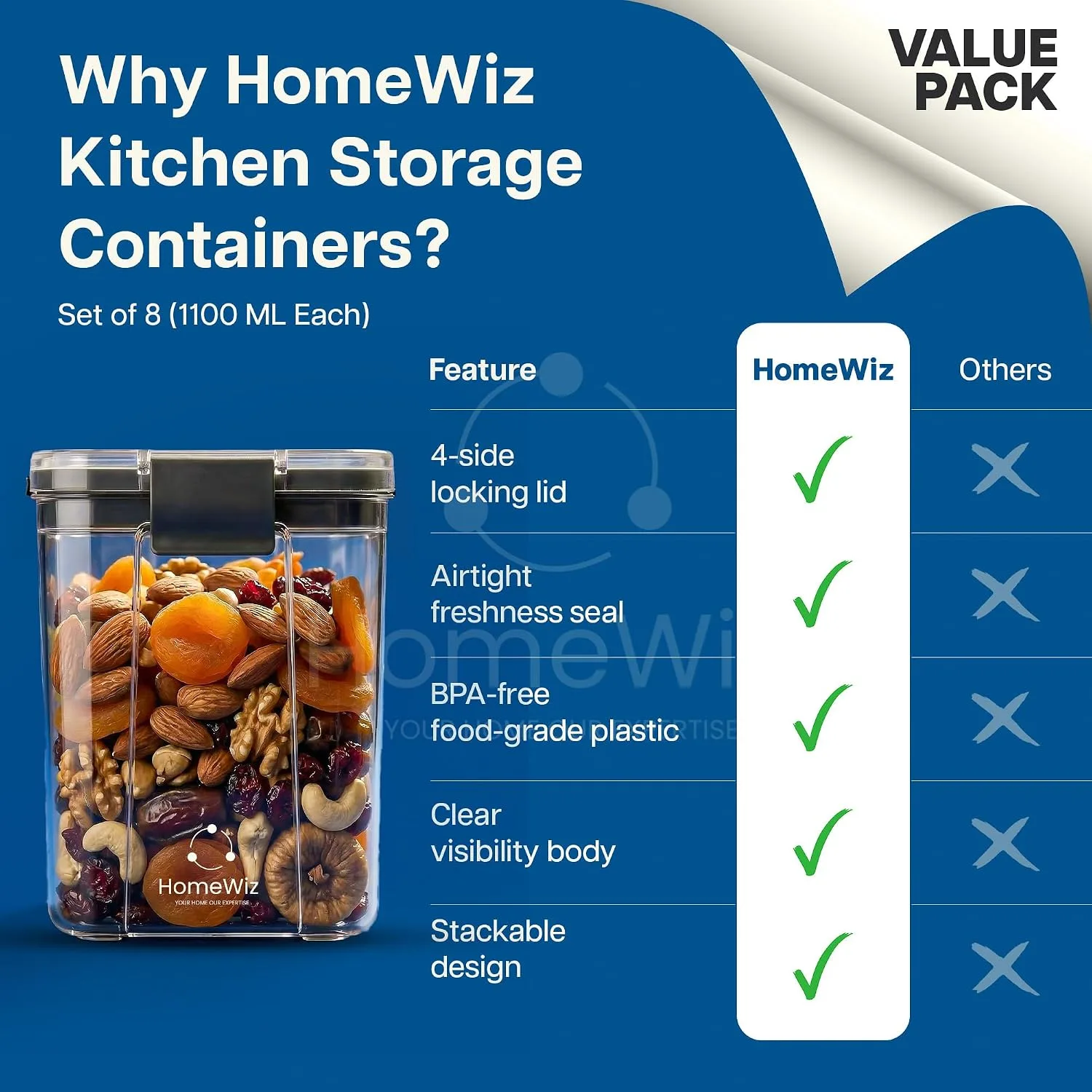 Buy HomeWiz Airtight Kitchen Storage Box 1200ml x8 | Containers For Kitchen Storage Set | Food Grade BPA-Free Kitchen Containers Set With 2 Side Clip-Lock | Stackable, For Pantry and Fridge Storage Online at Low Prices in India image 4