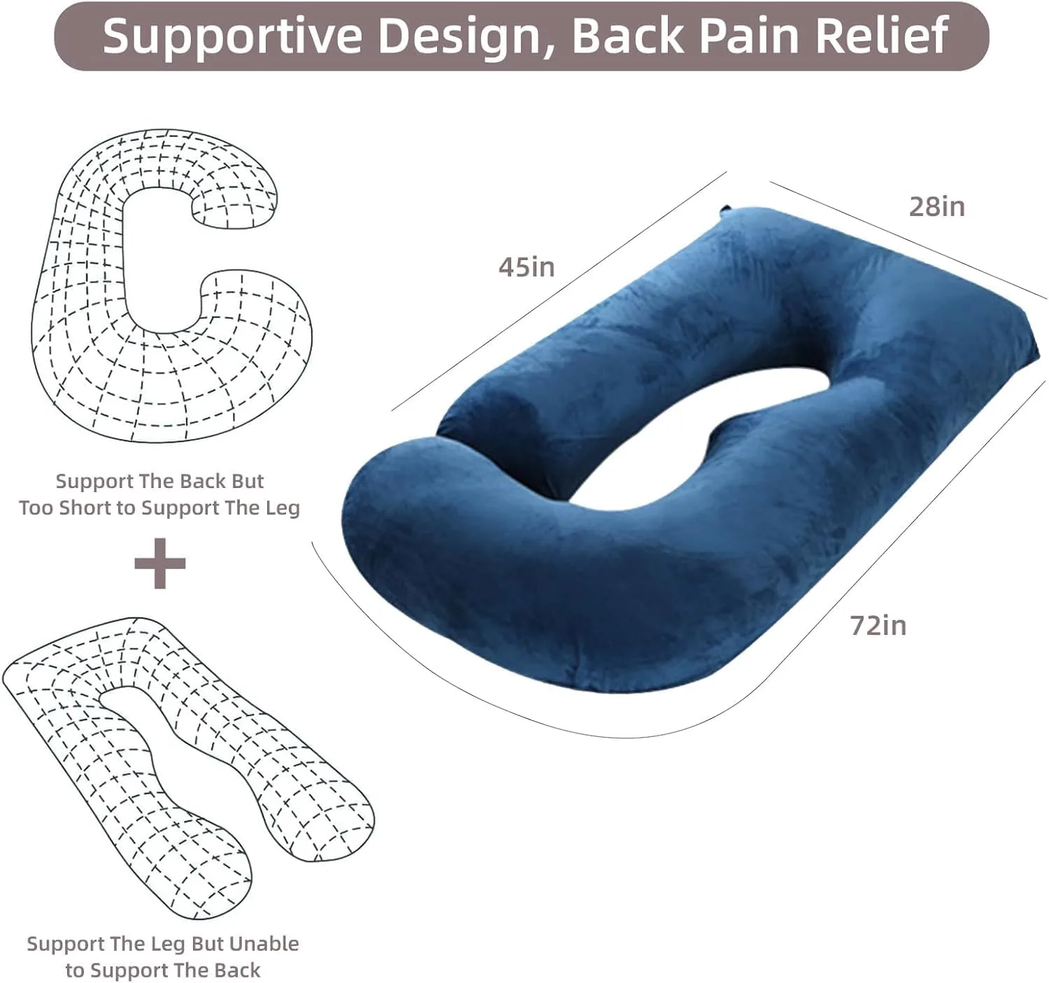 U-Shape Full Body Pregnancy Pillows, Maternity Pillow for Sleeping Support for Pregnant Woman image 2