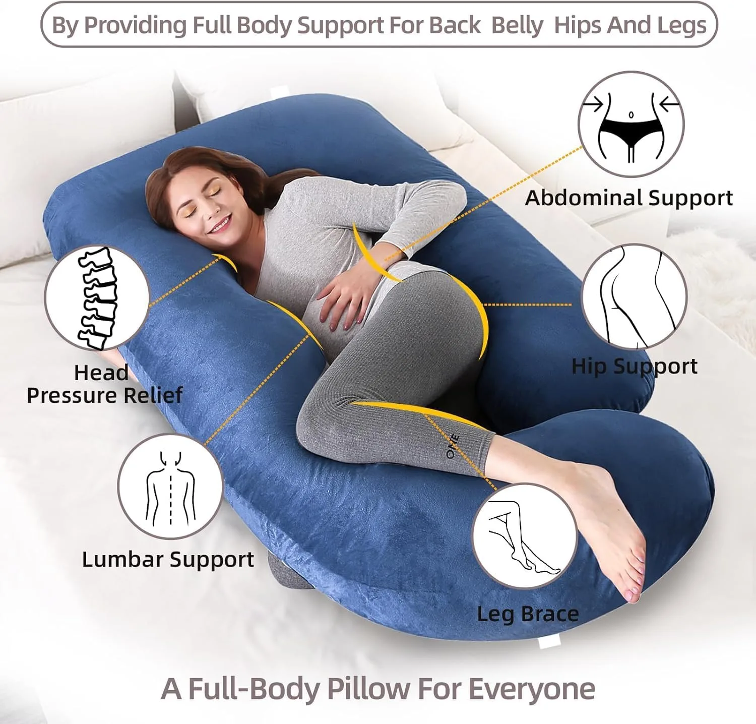 U-Shape Full Body Pregnancy Pillows, Maternity Pillow for Sleeping Support for Pregnant Woman image 3
