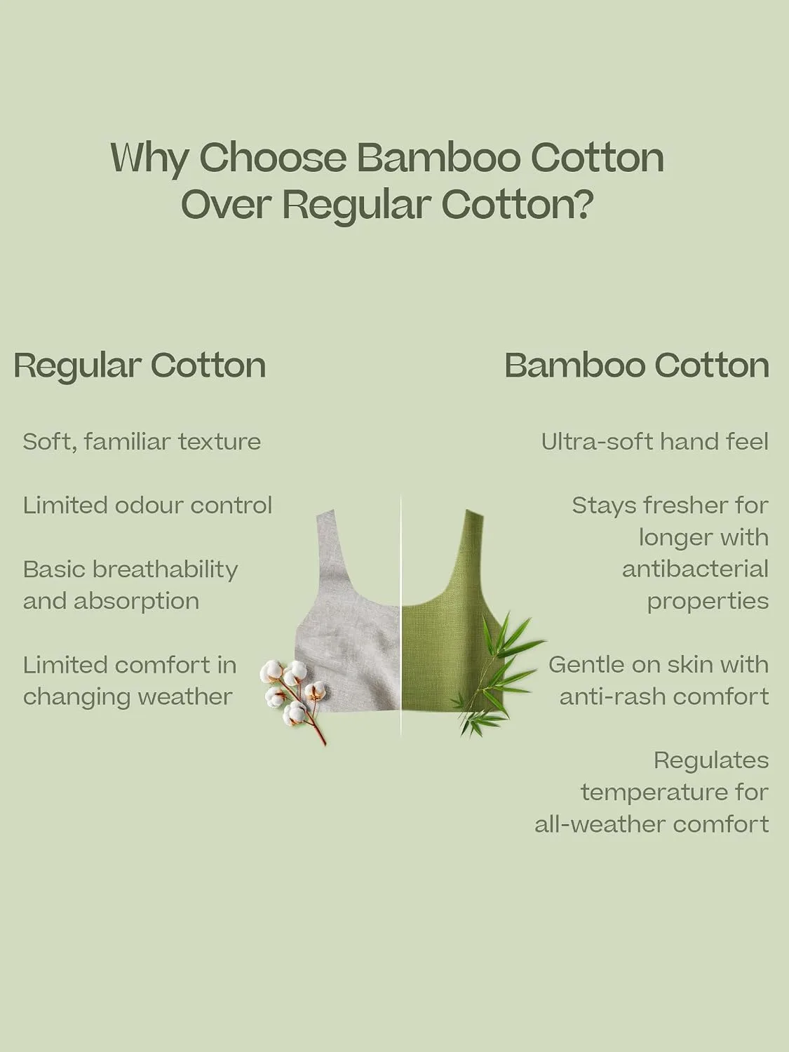 Buy Enamor Bamboo Cotton A077 T-Shirt Bra-Light Padded, Wirefree, Full Coverage at nearme.com.np image 11