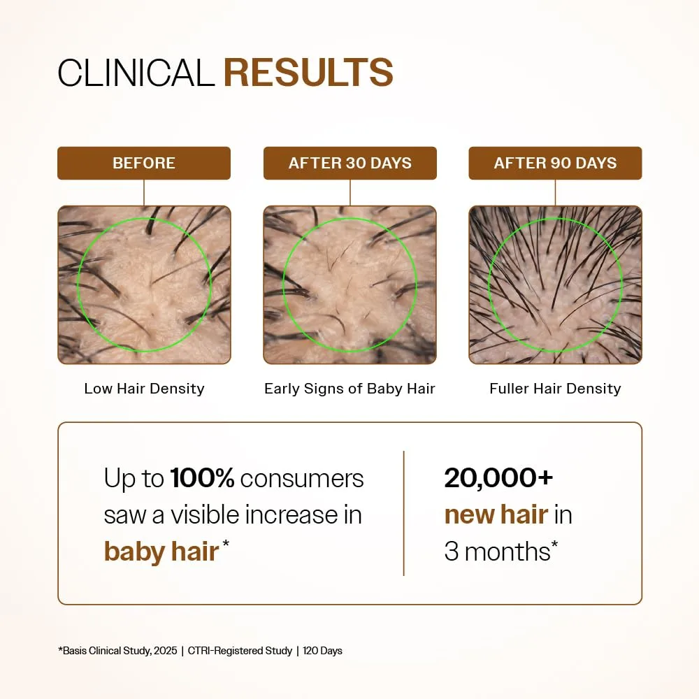 Bare Anatomy Advanced Hair Growth Serum image 9