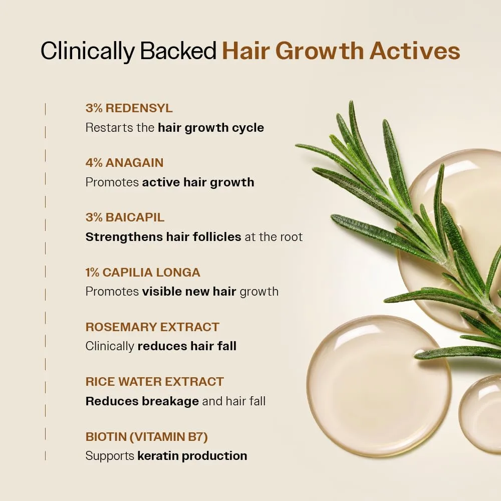 Bare Anatomy Advanced Hair Growth Serum image 10